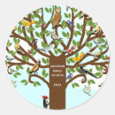 Search for for family reunion stickers Camping