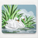 Search for waterfowl electronics White