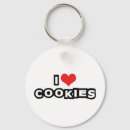 Search for junk key rings Sweet