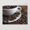 Search for java beans Breakfast