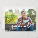 Search for but no party graduation announcement cards Graduate