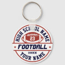 Search for american team key rings Ball