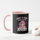 Search for anime girls mugs Kawaii