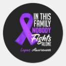 Search for lupus support stickers Prevention helpline