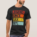 Search for legend since 1971 tshirts Old