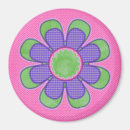Search for polkadots magnets Patterns