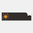 Search for astrology bumper stickers Planets