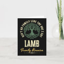 Search for matching design cards 025