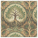 Search for spiritual fabric Mandala