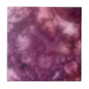 Search for chaos tiles Abstract