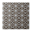Search for bohemian tiles Home