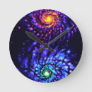 Search for galaxy clocks Colourful