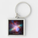 Search for outerspace key rings Chandra