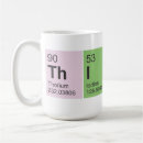 Search for periodic chart mugs Elements