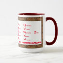 Search for nato mugs Nato phonetic alphabet