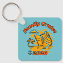 Search for 2026 key rings Blue