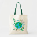 Search for sustainable tote bags Zero waste