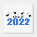Search for diplomas magnets Student
