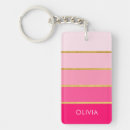 Search for bright key rings Modern