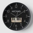 Search for piano keyboard art Music