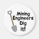 Search for digging magnets Shovel