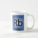 Search for rubidium Table