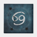 Search for constellation magnets Birthday