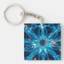Search for brain science key rings Neuron
