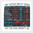Search for science quotes stickers Nerd