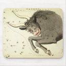 Search for bull electronics Drawing