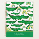 Search for zoo planners Cute