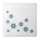 Search for blue starburst Atomic era