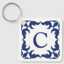 Search for maroc key rings Moroccan