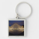 Search for louvre key rings France