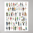 Search for resident posters People