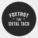 Search for delta stickers Resist