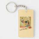 Search for cinderella key rings Vintage