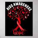 Search for aids hiv awareness posters Red