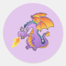 Search for birthday greeting card stickers For kids