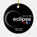 Search for universe christmas tree decorations Celestial