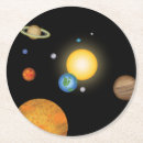 Search for solar system coasters Astronaut