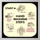 Search for wash your hands posters Public health