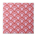 Search for japanese pattern tiles Geometric