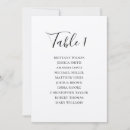 Search for kraft paper posters Minimalist