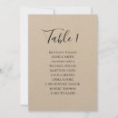 Search for wedding seating charts Table plan