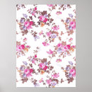 Search for botanical pattern posters Boho