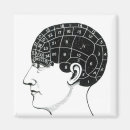 Search for phrenology magnets Mind