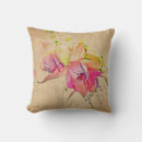 Search for fuchsia photography Flower