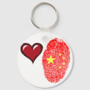 Search for chinese flags key rings Red