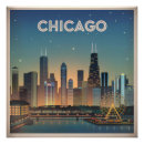 Search for vintage chicago posters United states